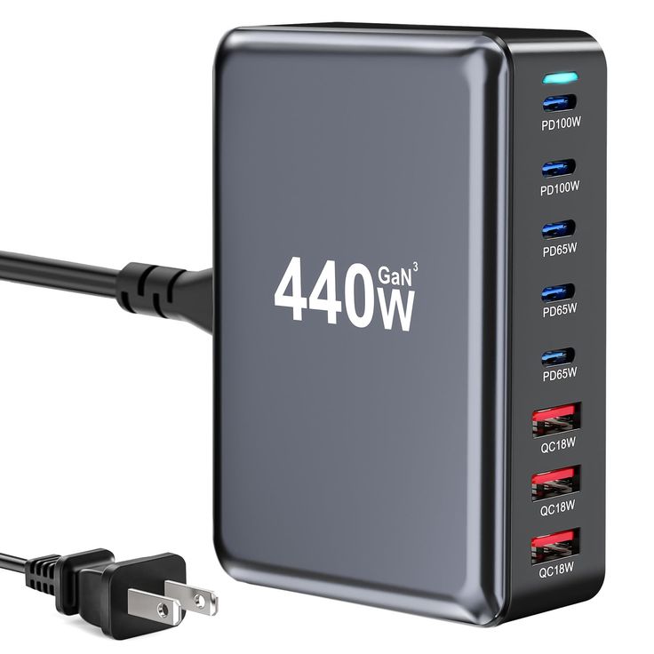 100W GaN Dual Port Charger
